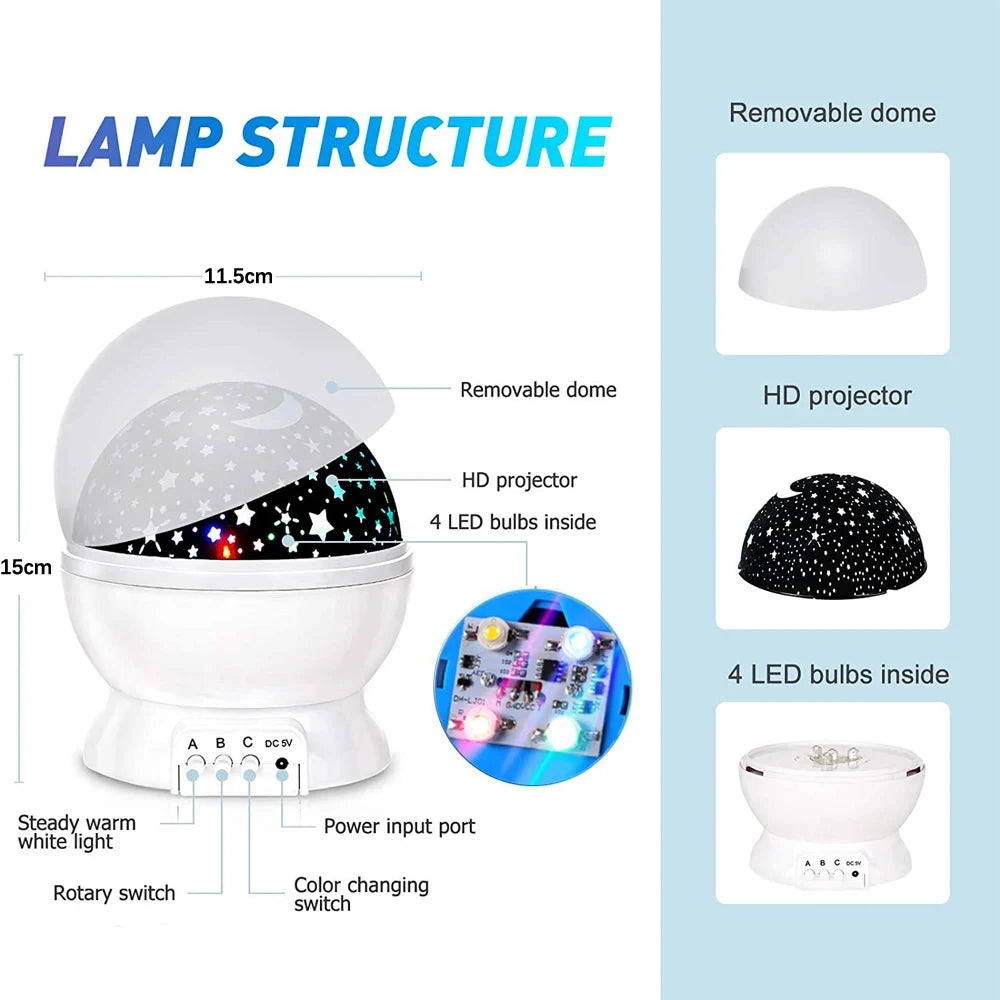 Galaxy Night Light Projector με αστέρια και σχέδια φεγγαριού για παιδιά